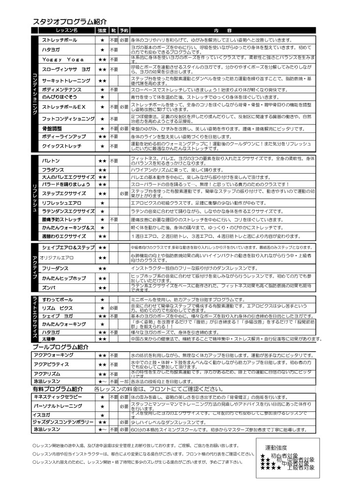 pro_intro202404　プログラム紹介